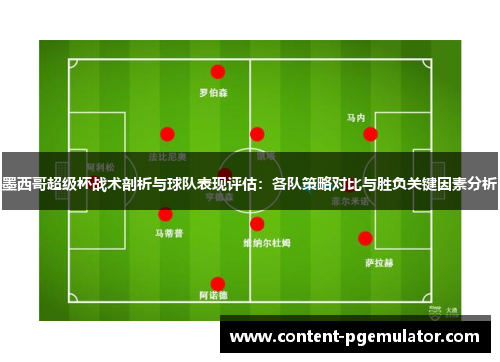 墨西哥超级杯战术剖析与球队表现评估：各队策略对比与胜负关键因素分析