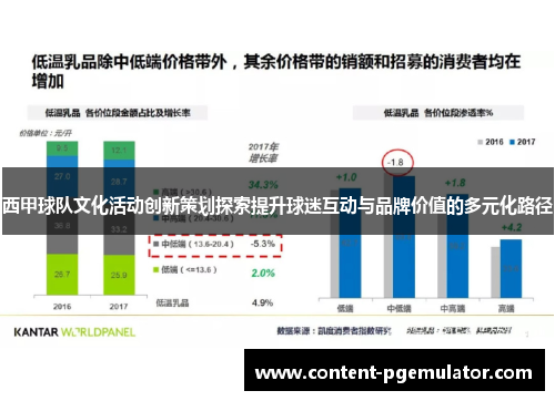 西甲球队文化活动创新策划探索提升球迷互动与品牌价值的多元化路径