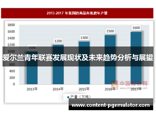 爱尔兰青年联赛发展现状及未来趋势分析与展望