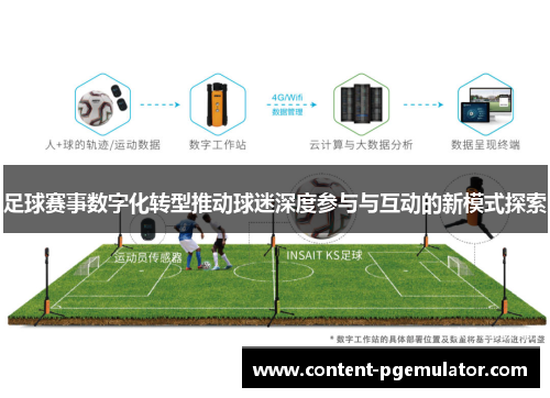 足球赛事数字化转型推动球迷深度参与与互动的新模式探索