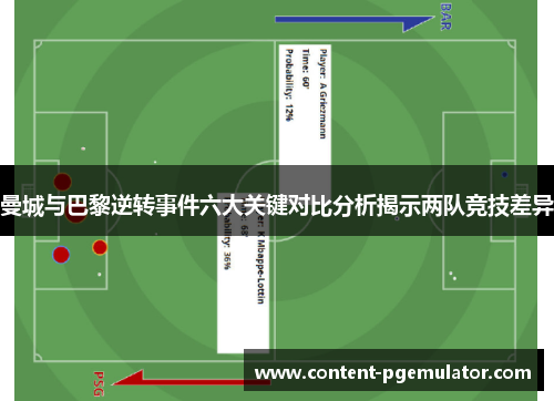 曼城与巴黎逆转事件六大关键对比分析揭示两队竞技差异