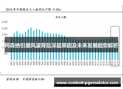 阿森纳引援风波背后深层原因及未来发展趋势解析