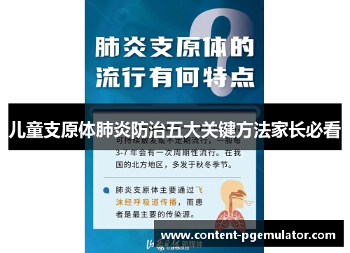 儿童支原体肺炎防治五大关键方法家长必看