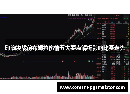 印澳决战前布姆拉伤情五大要点解析影响比赛走势