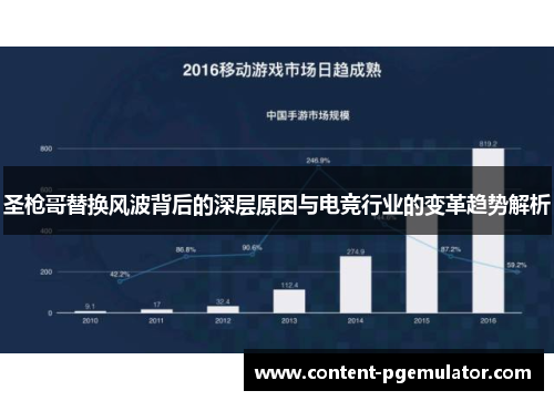 圣枪哥替换风波背后的深层原因与电竞行业的变革趋势解析