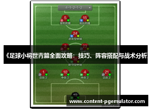 《足球小将世青篇全面攻略：技巧、阵容搭配与战术分析》