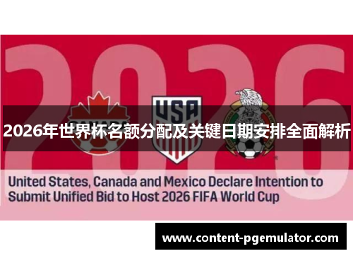 2026年世界杯名额分配及关键日期安排全面解析