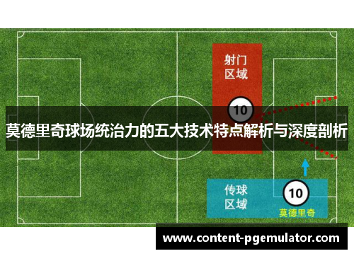 莫德里奇球场统治力的五大技术特点解析与深度剖析