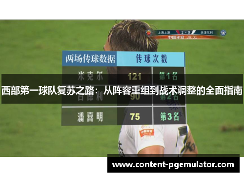 西部第一球队复苏之路:从阵容重组到战术调整的全面指南 西部第一球队复苏之路:从阵容重组到战术调整的全面指南