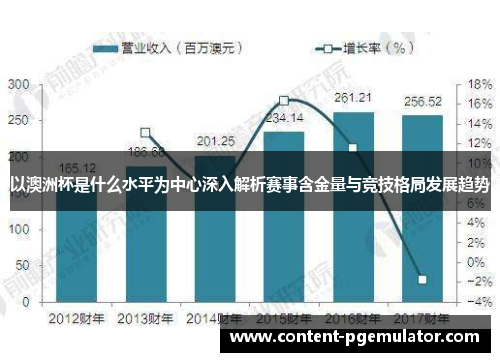 以澳洲杯是什么水平为中心深入解析赛事含金量与竞技格局发展趋势
