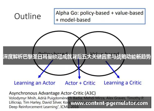 深度解析巴黎圣日耳曼欧冠成就背后五大关键因素与战略动能新趋势