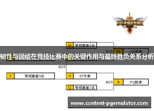 韧性与团结在竞技比赛中的关键作用与最终胜负关系分析