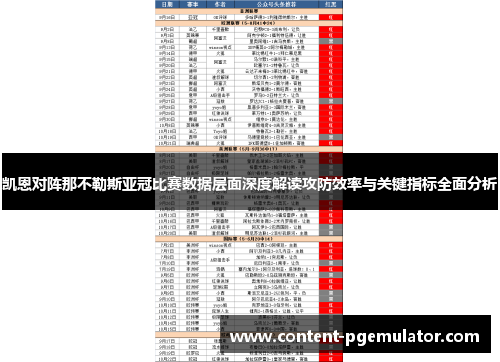 凯恩对阵那不勒斯亚冠比赛数据层面深度解读攻防效率与关键指标全面分析