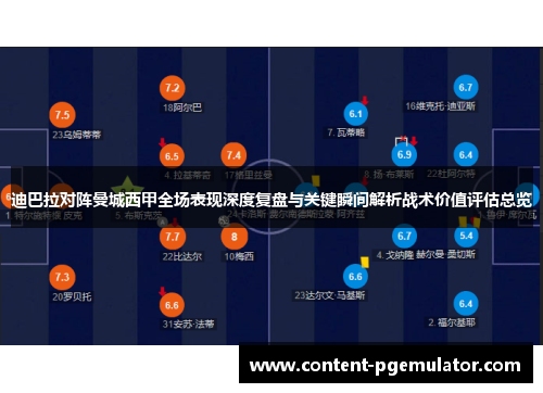 迪巴拉对阵曼城西甲全场表现深度复盘与关键瞬间解析战术价值评估总览